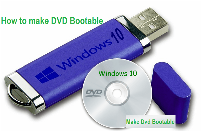 How To Make Dvd Bootable Easily Burn Bootable Dvd